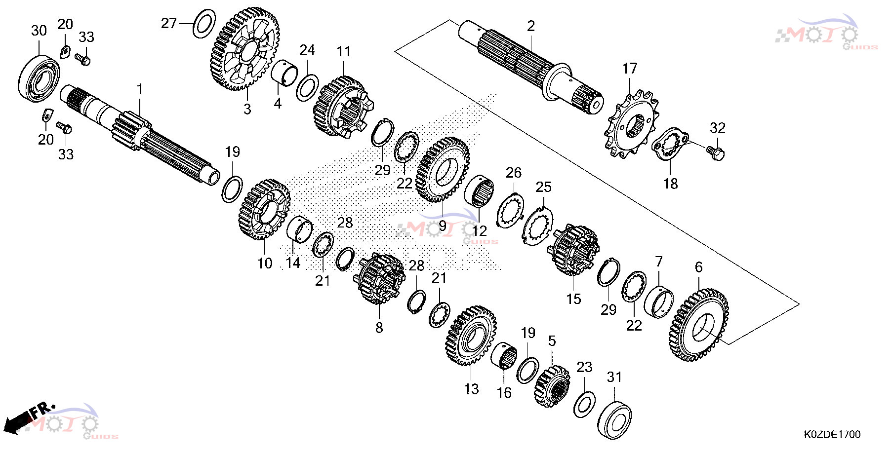 Frame Diagram